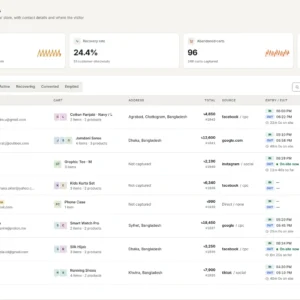Fixo Cart – Business License (3 sites)